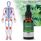 Edible Hemp-seed Essential Oil
