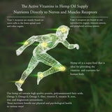 Edible Organic Hemp Seed Oil H