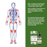 Essential Oil Hemp Seed
